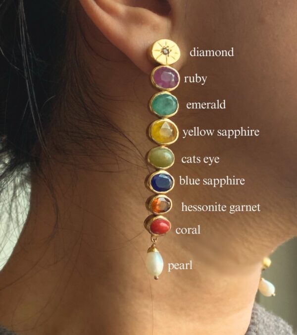 Navratan Earpieces - Image 3